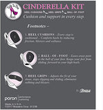 Load image into Gallery viewer, BRAZA CINDERELLA KIT
